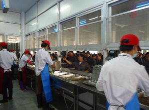 青島開發(fā)區(qū)餐飲管理公司 專業(yè)服務(wù)、生產(chǎn)優(yōu)勢與價(jià)格解析
