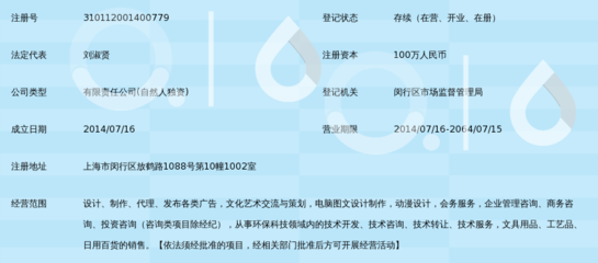 上海越品文化傳播 設計、制作、代理與發(fā)布的全鏈路價值重塑